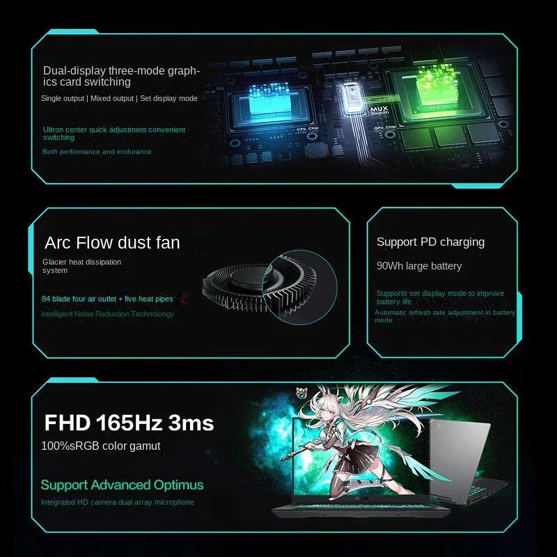 Asus TUF4 Plus Gaming Laptop Intel I7-13700H RTX4060 - Image 7