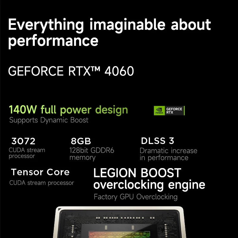 Lenovo Legion Y9000P Gaming Laptop - Image 5